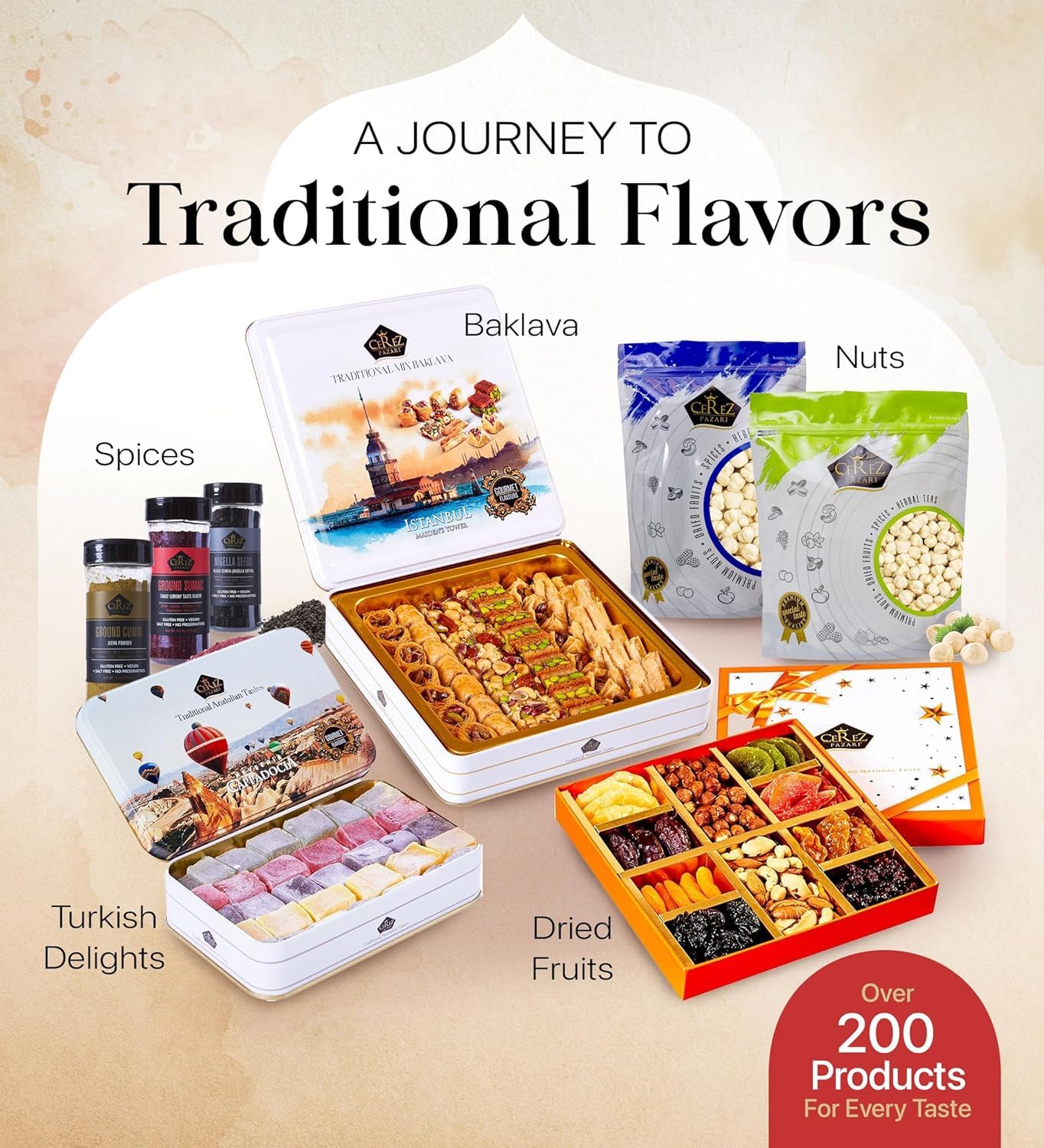 Cerez Pazari Baklava Gift Box (8.5oz)
