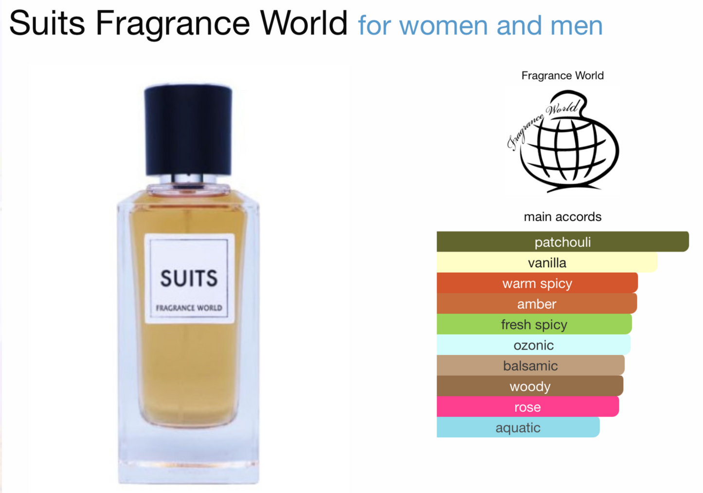 Fragrance World Suits Eau de Parfum (3.4oz)