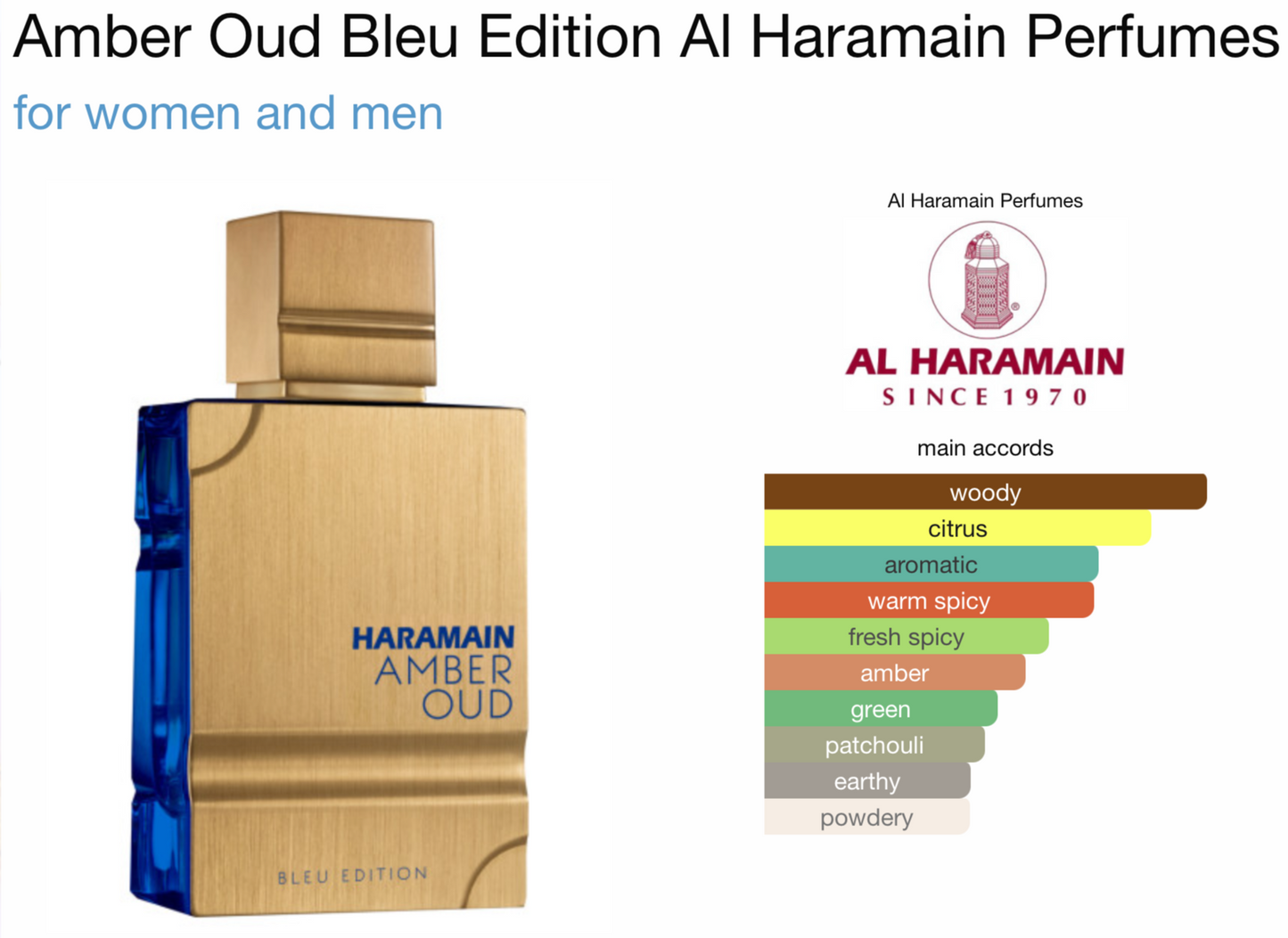 Al Haramain Amber Oud Bleu Eau de Parfum (2.0oz)