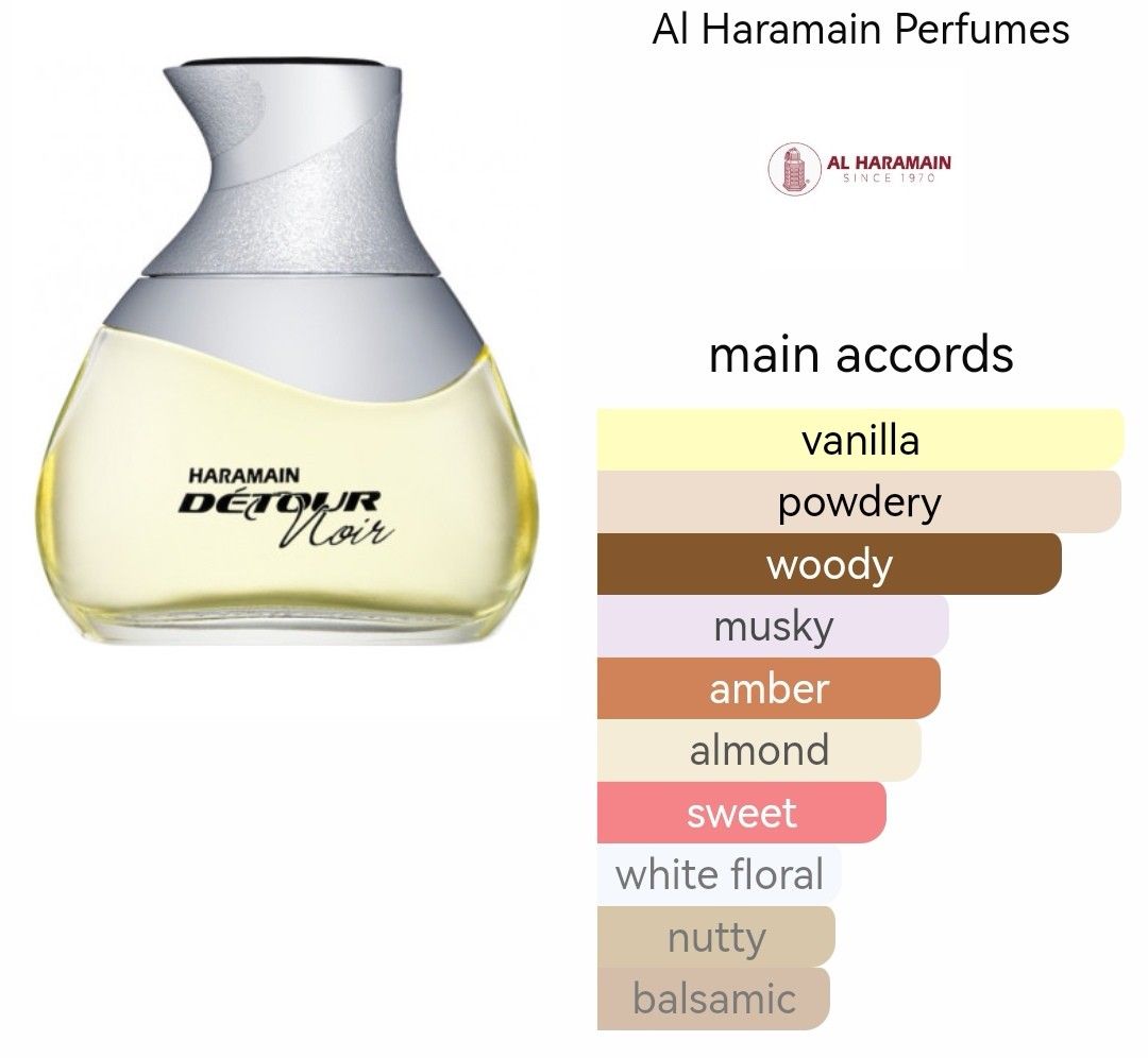Al Haramain Détour Noir Eau de Parfum (3.4oz)
