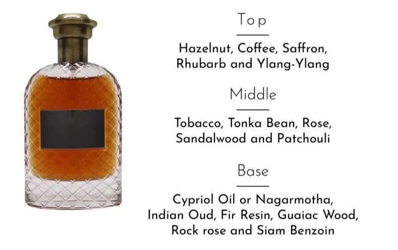 Fragrance World Mocha Wood Eau de Parfum (3.38oz)
