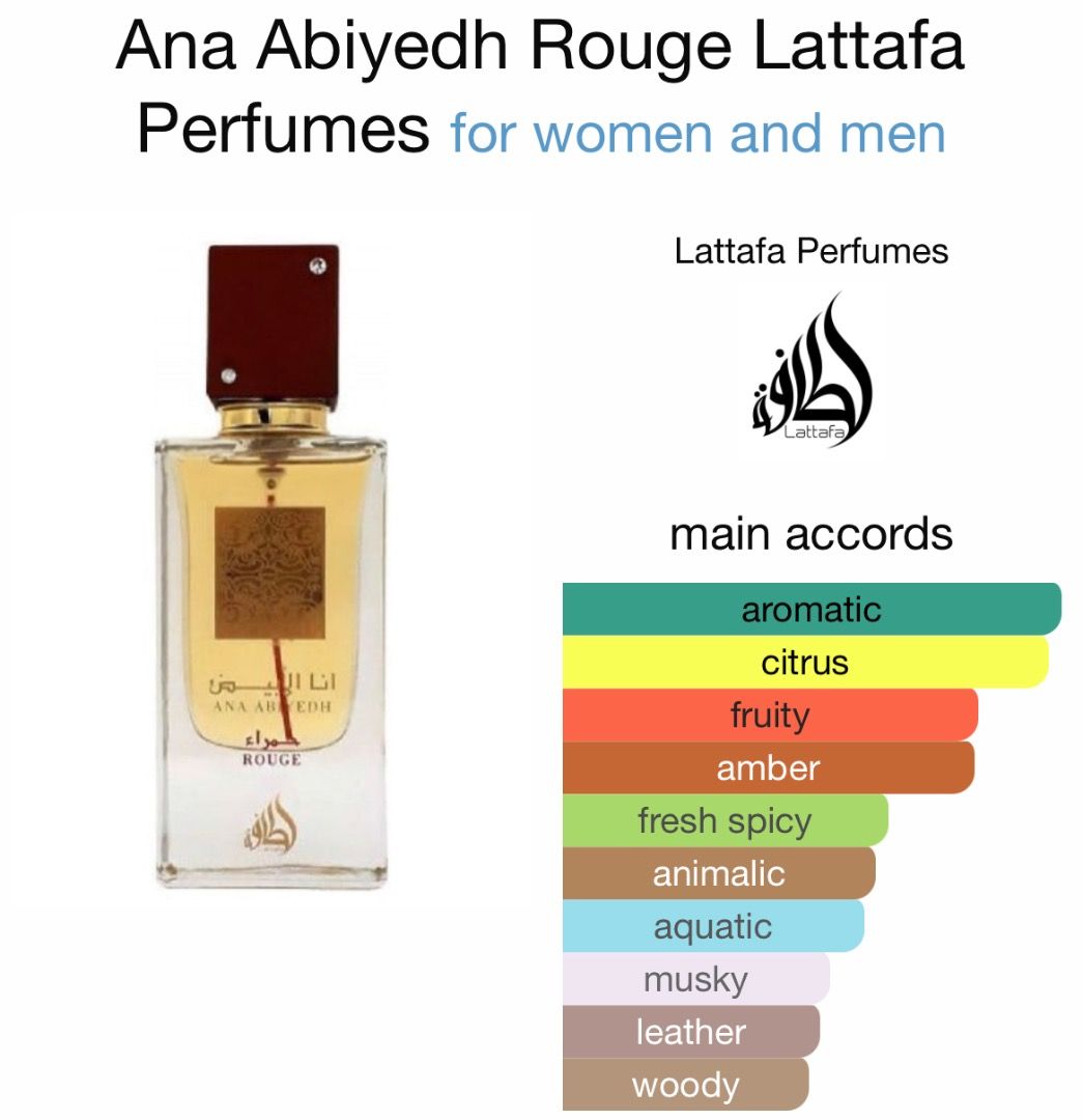 Lattafa Ana Abiyedh Rouge Eau de Parfum (2.0oz)