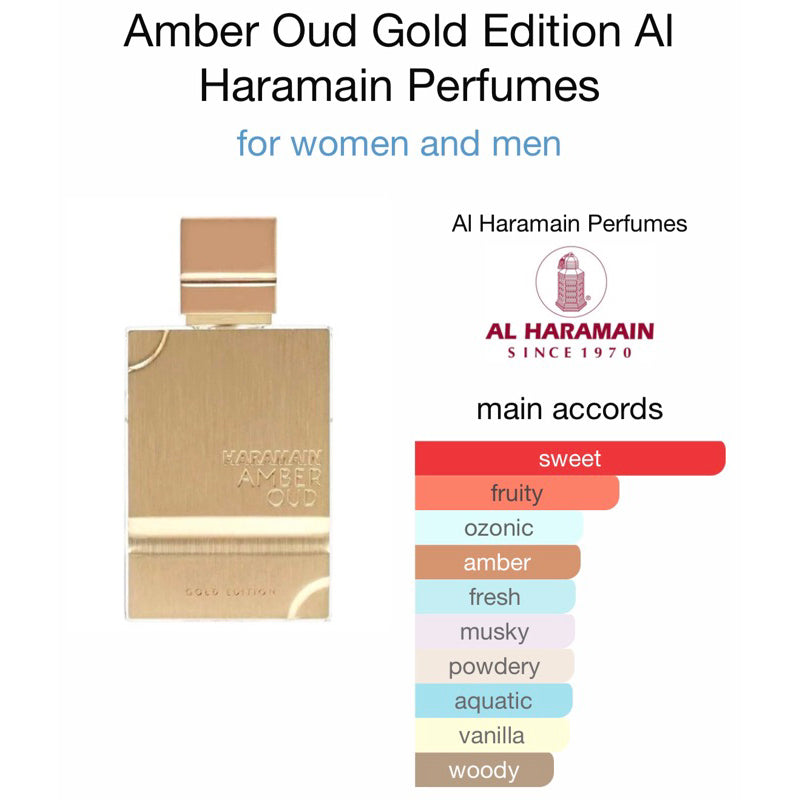 Al Haramain Amber Oud Gold Edition Eau de Parfum (2oz)