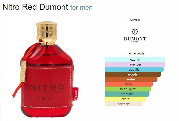 Dumont Nitro Red Eau de Parfum (3.4oz)