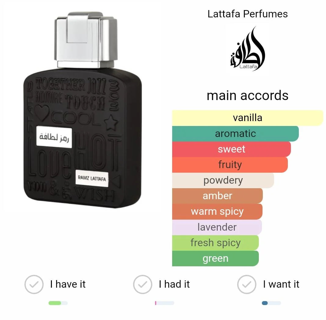 Lattafa Ramz Silver Eau de Parfum (3.4oz)