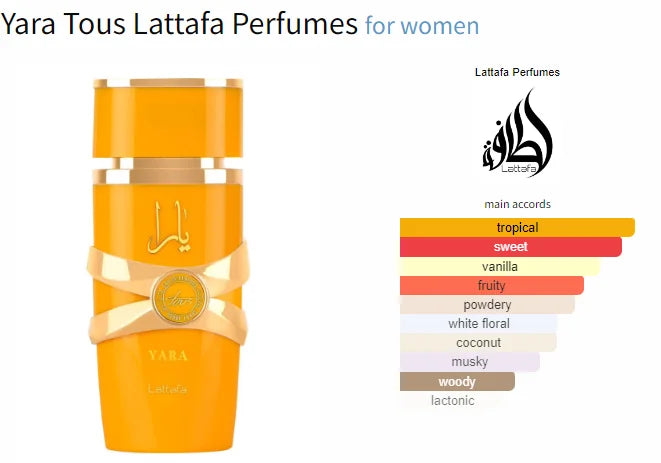 Lattafa Yara Tous Eau de Parfum (3.4oz)
