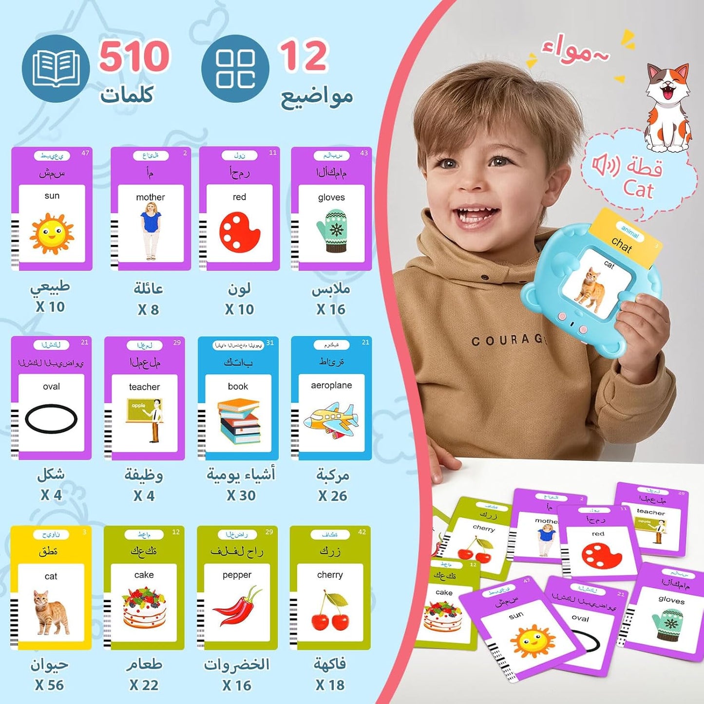 Arabic Sound Flashcards for English learning toddlers (510 words)