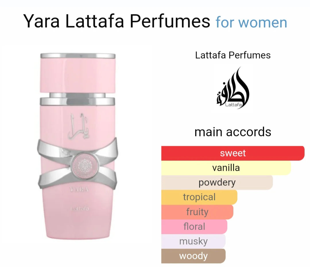 Lattafa Yara Eau de Parfum (3.4oz)