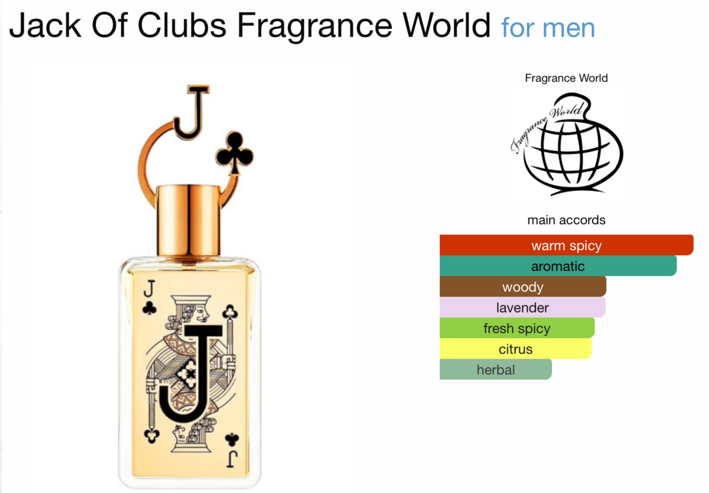 Fragrance World Jack of Clubs Eau de Parfum (2.7oz)