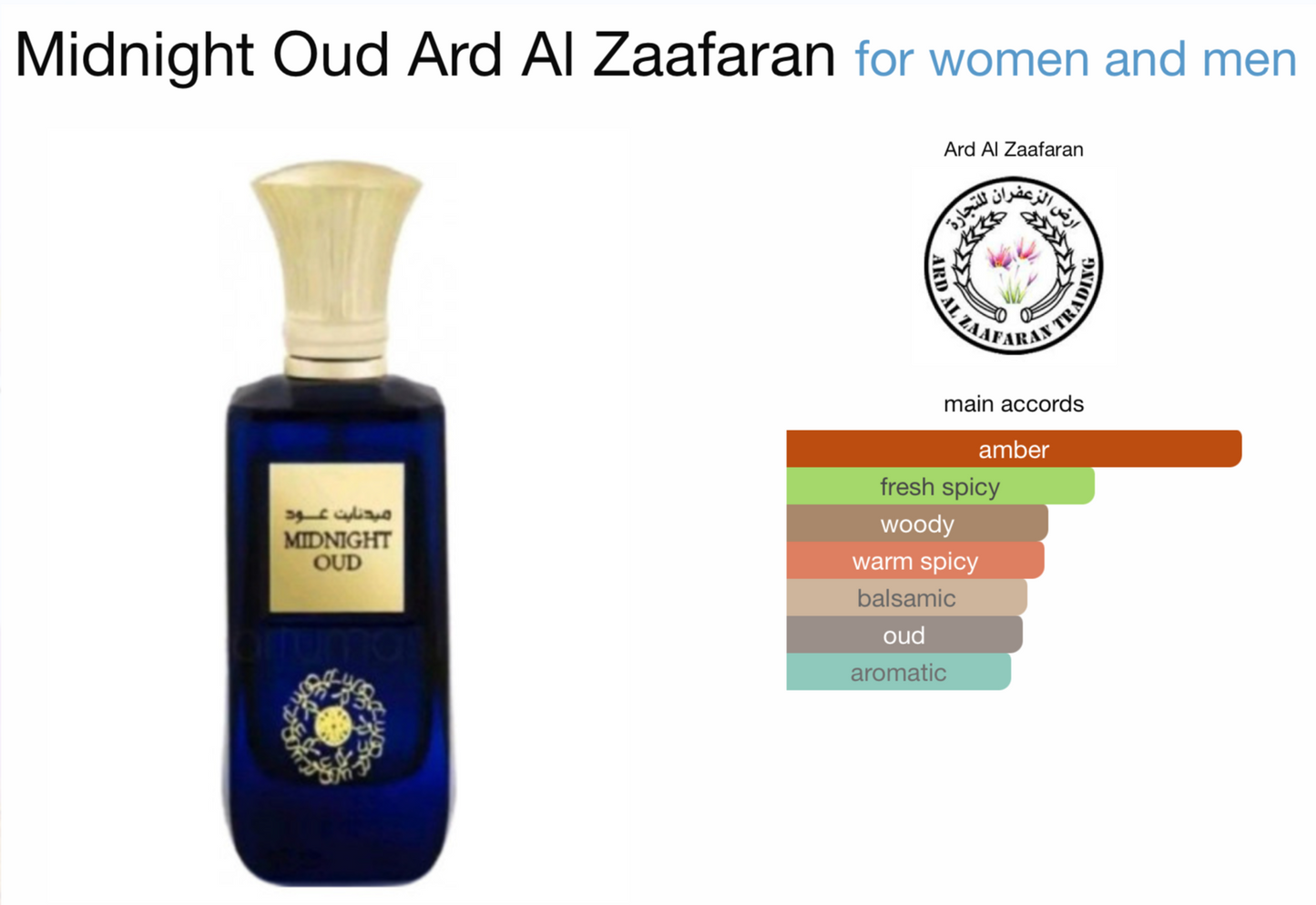 Ard Al Zaafaran Midnight Oud Eau de Parfum (3.4oz)