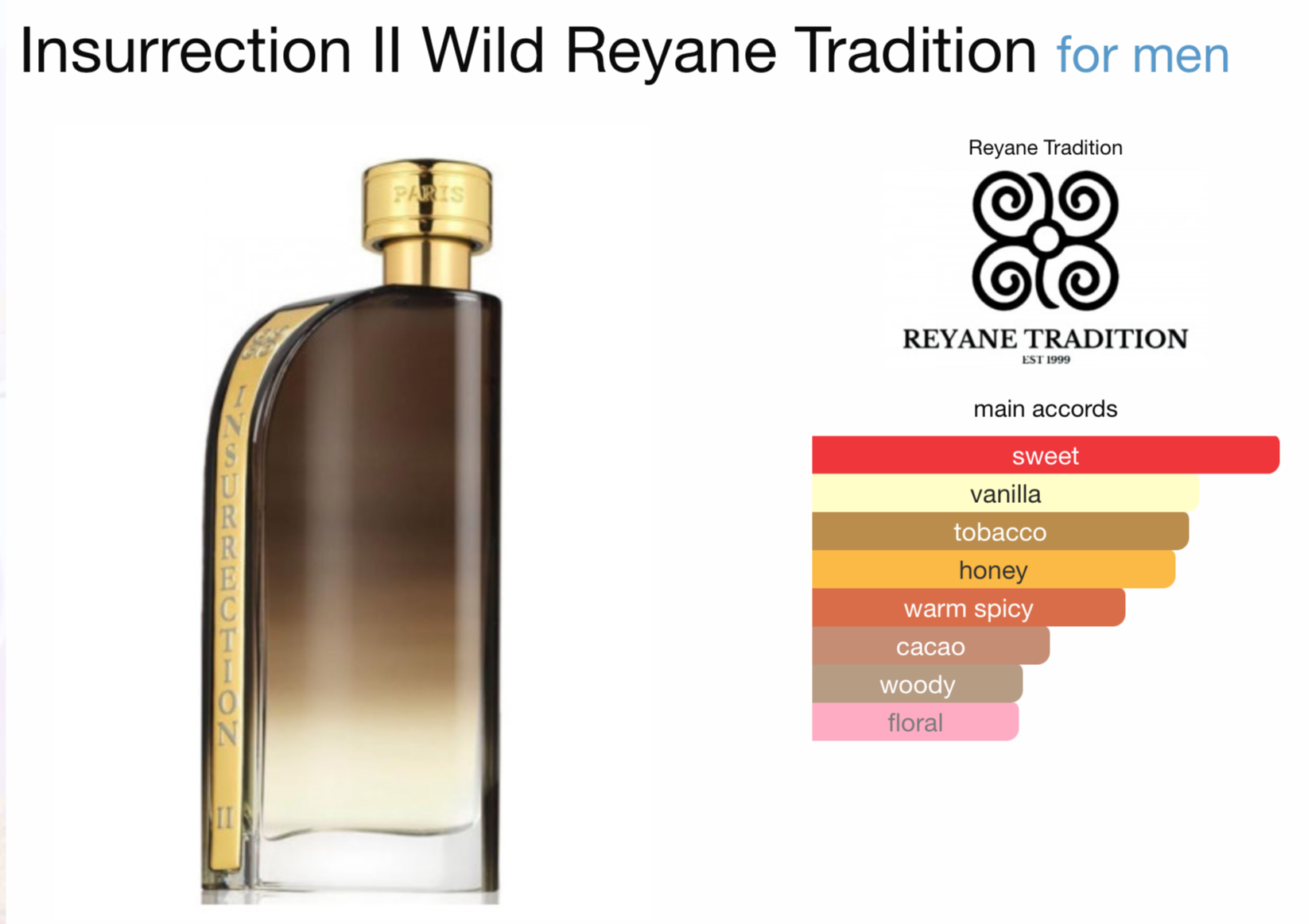 Reyane Tradition Insurrection II Wild Eau de Parfum (3.0oz) – Sahara Traditions