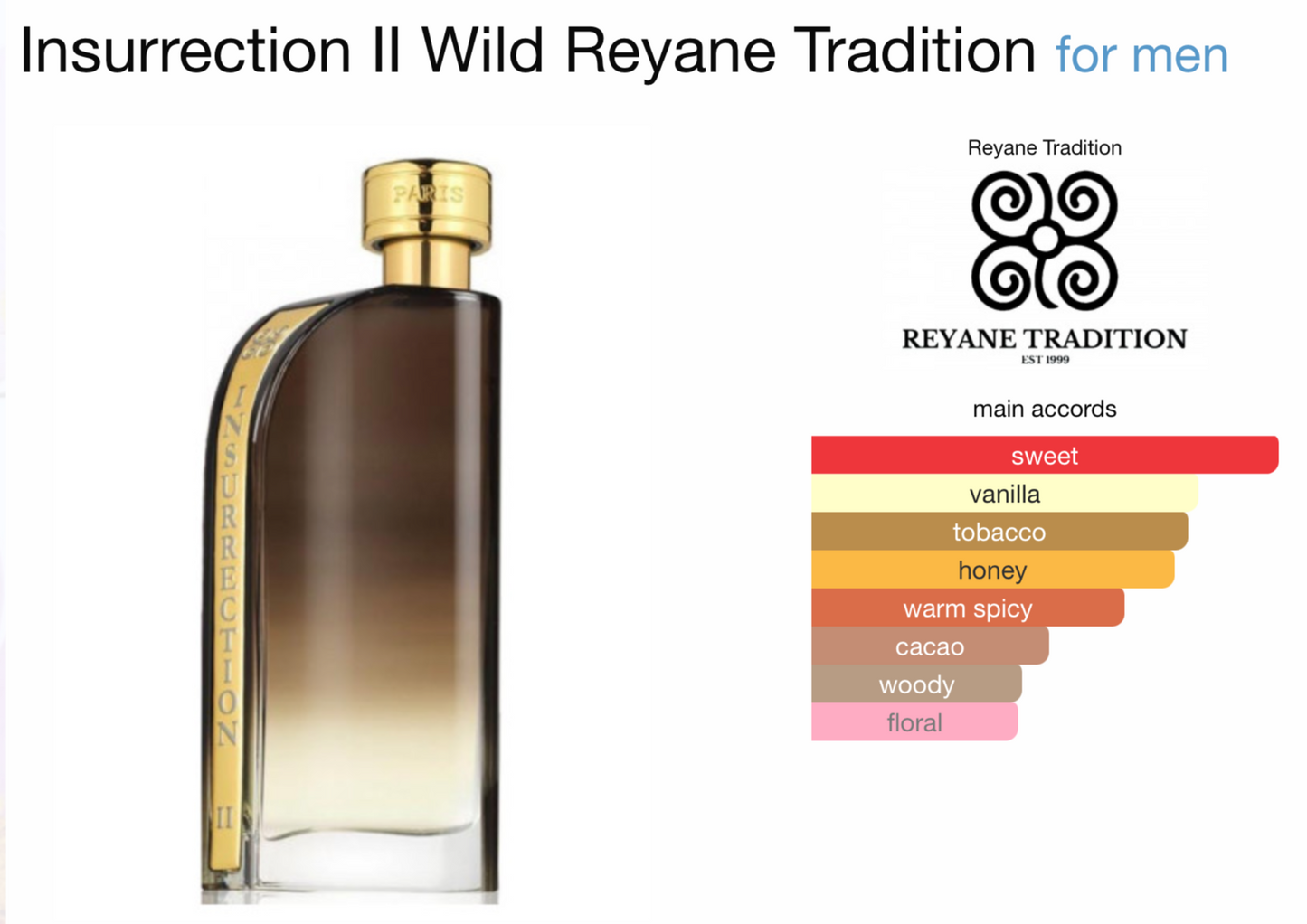 Reyane Tradition Insurrection II Wild Eau de Parfum (3.0oz)