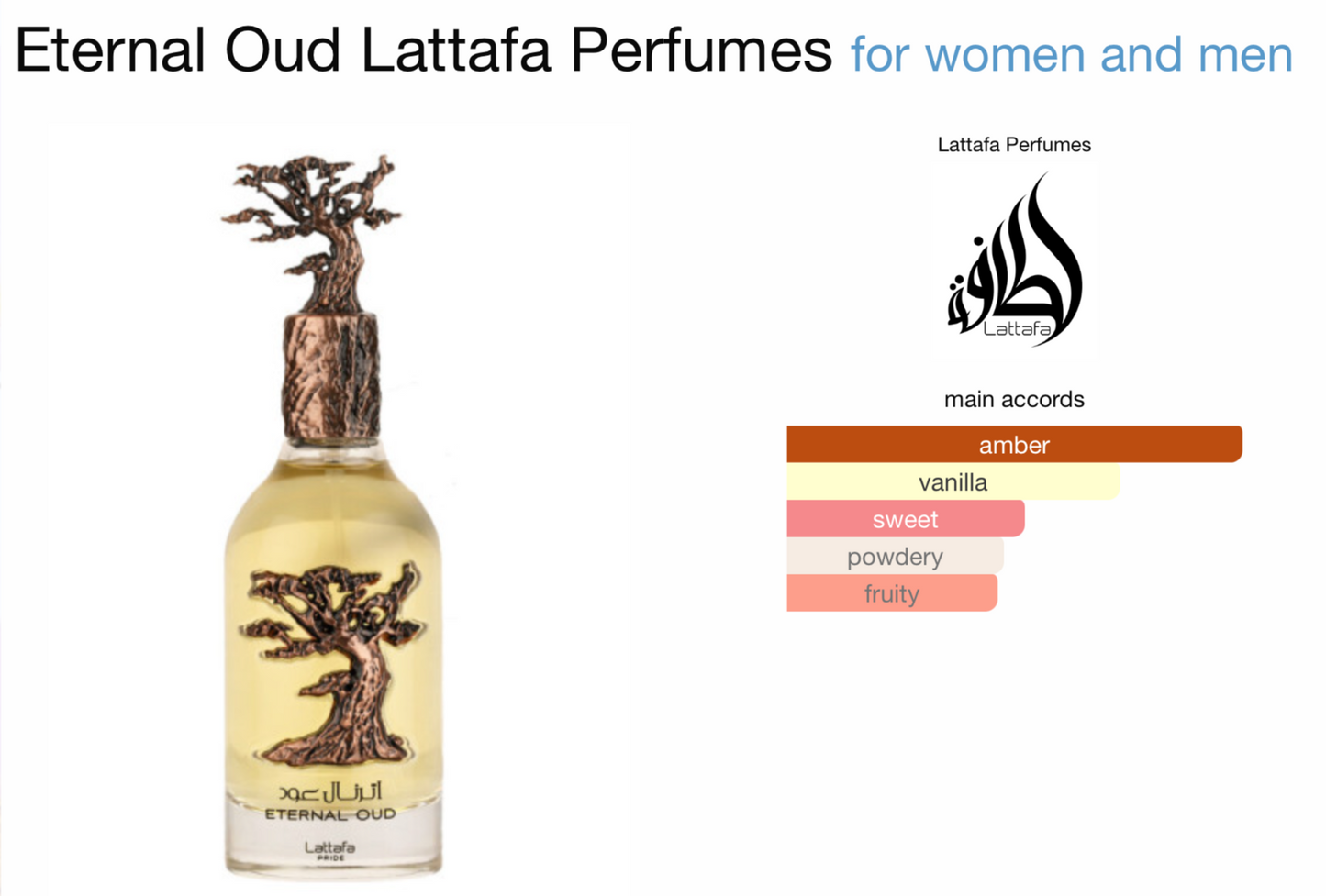 Lattafa Eternal Oud Eau de Parfum (3.4oz)