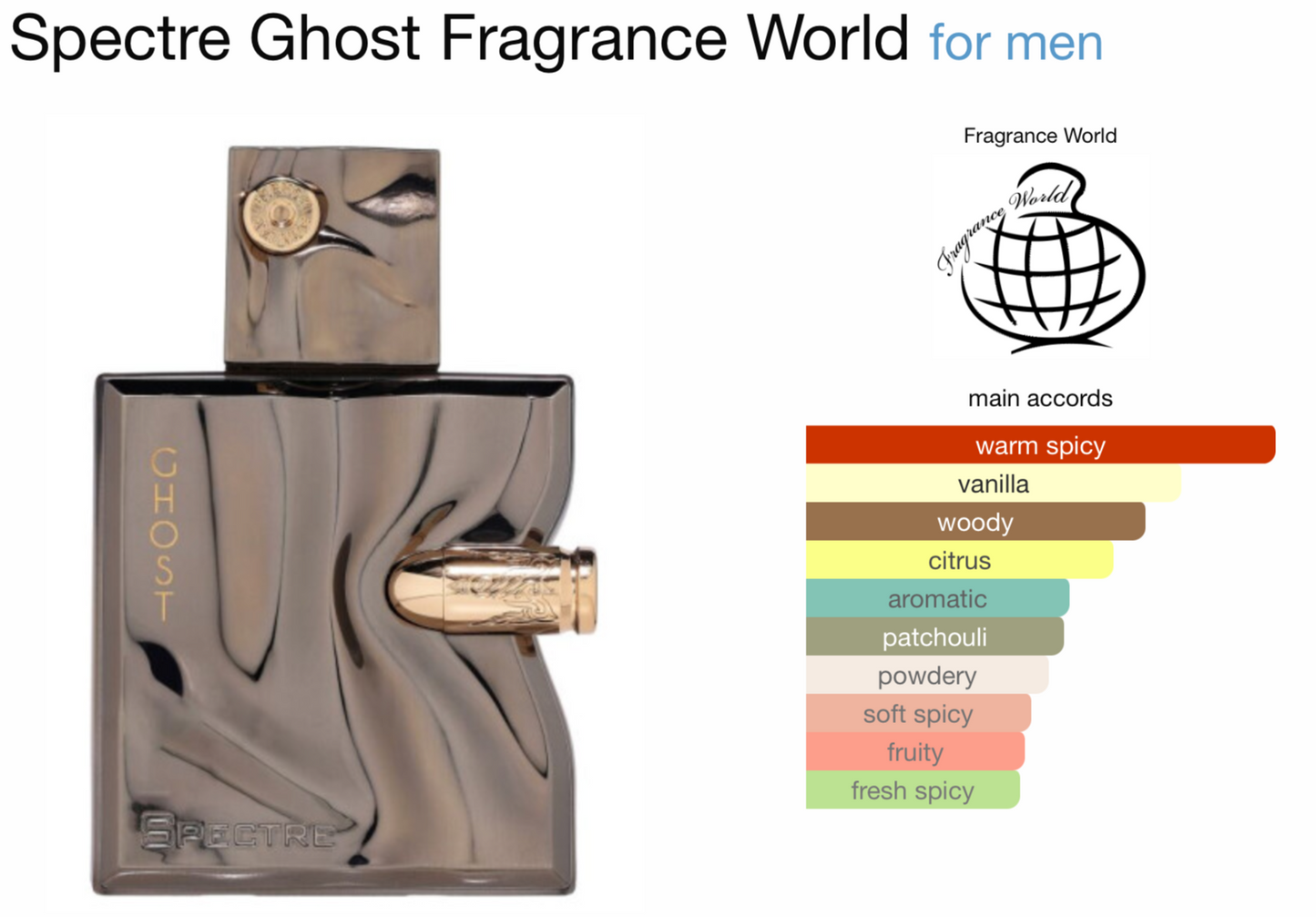 Fragrance World Spectre Ghost Eau de Parfum (2.7oz)