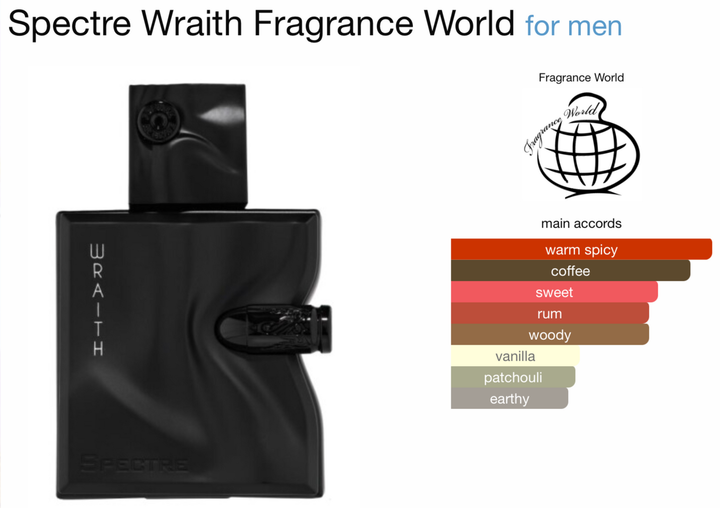 Fragrance World Spectre Wraith Eau de Parfum (2.7oz)