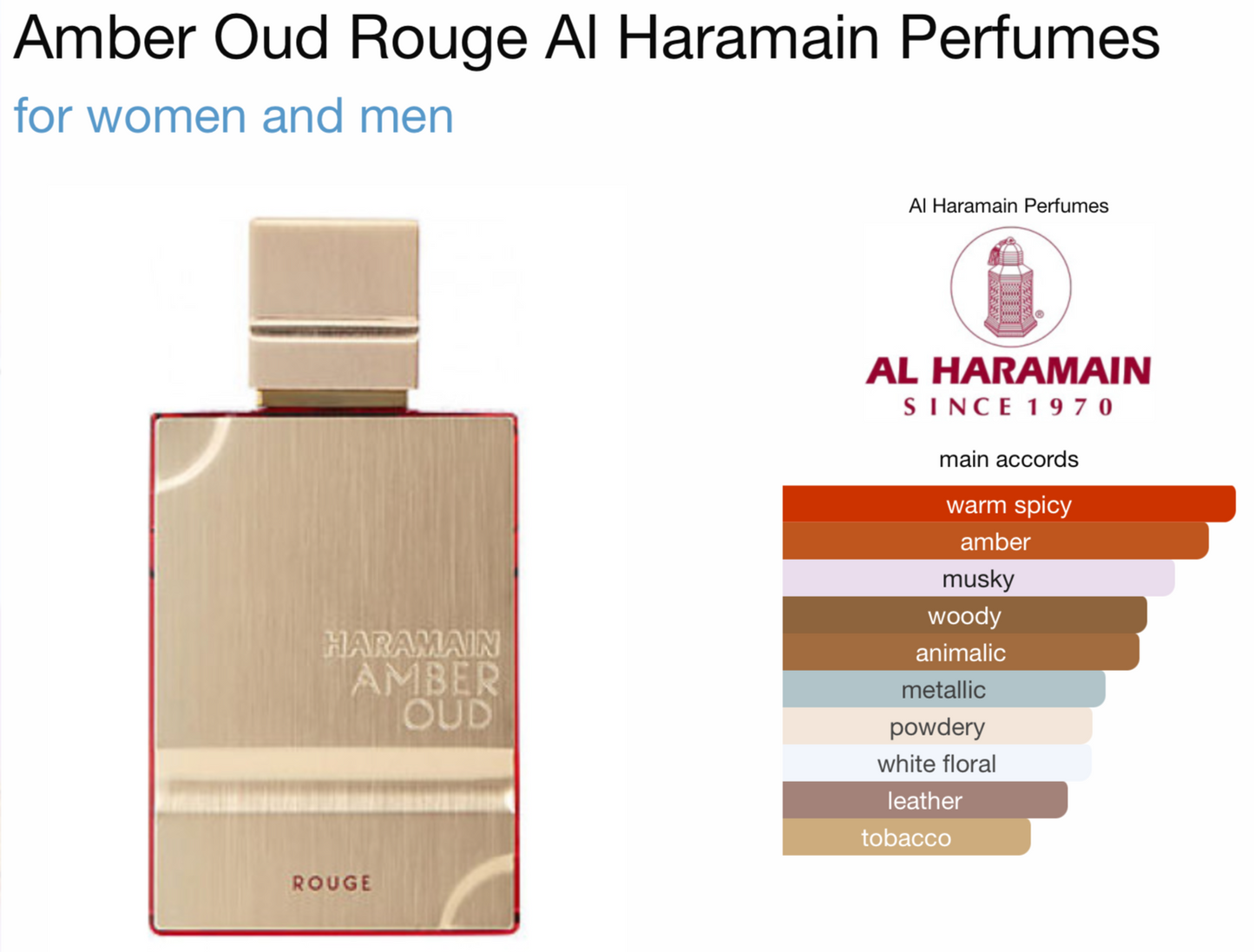 Al Haramain Amber Oud Rouge Eau de Parfum (2.0oz)