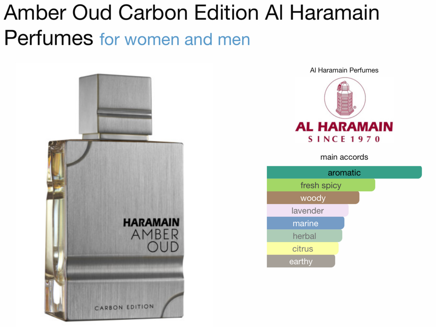 Al Haramain Amber Oud Carbon Eau de Parfum (2.0oz)