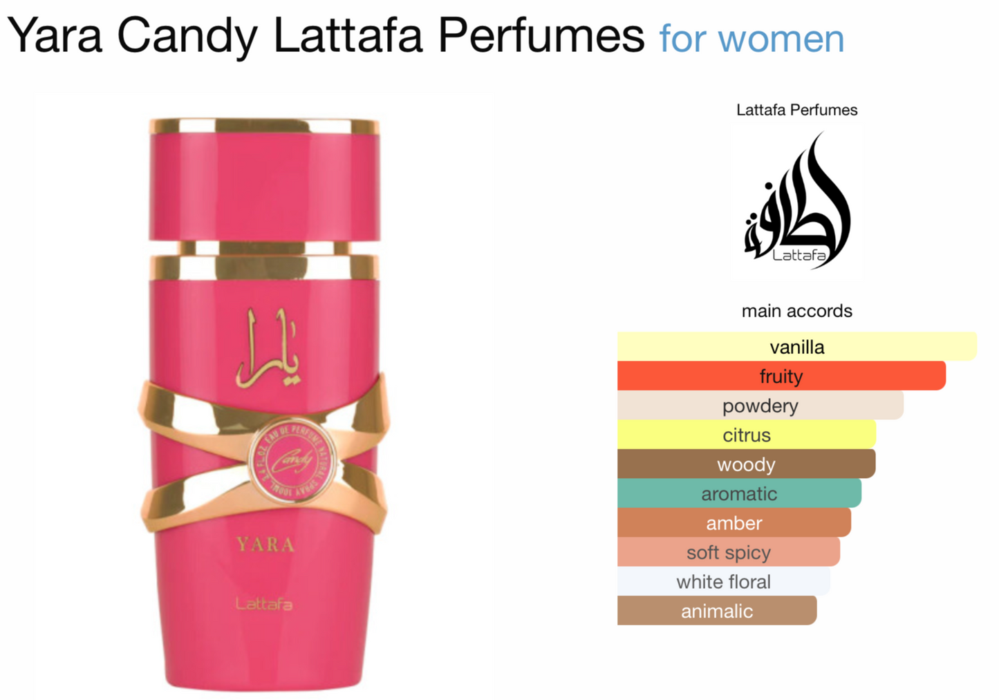 Lattafa Yara Candy Eau de Parfum (3.4oz)