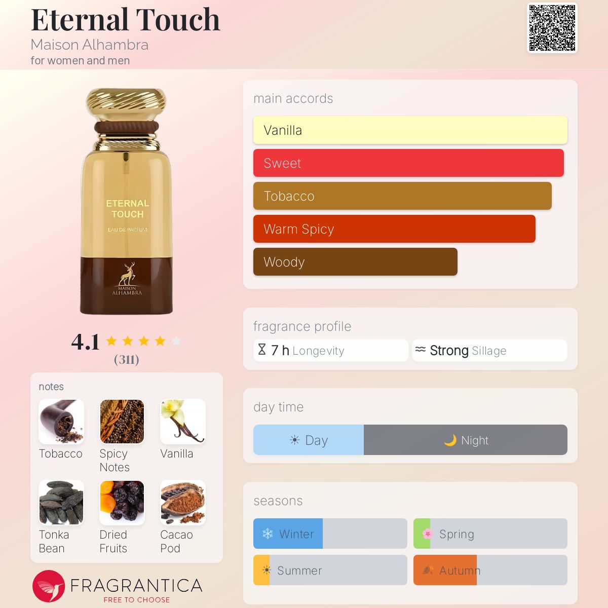 Maison Alhambra Eternal Touch Eau de Parfum (2.7oz)