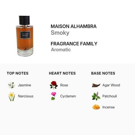 Maison Alhambra Smoky Eau de Parfum (3.4oz)